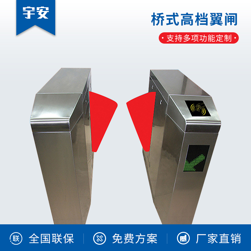 橋式高檔翼閘