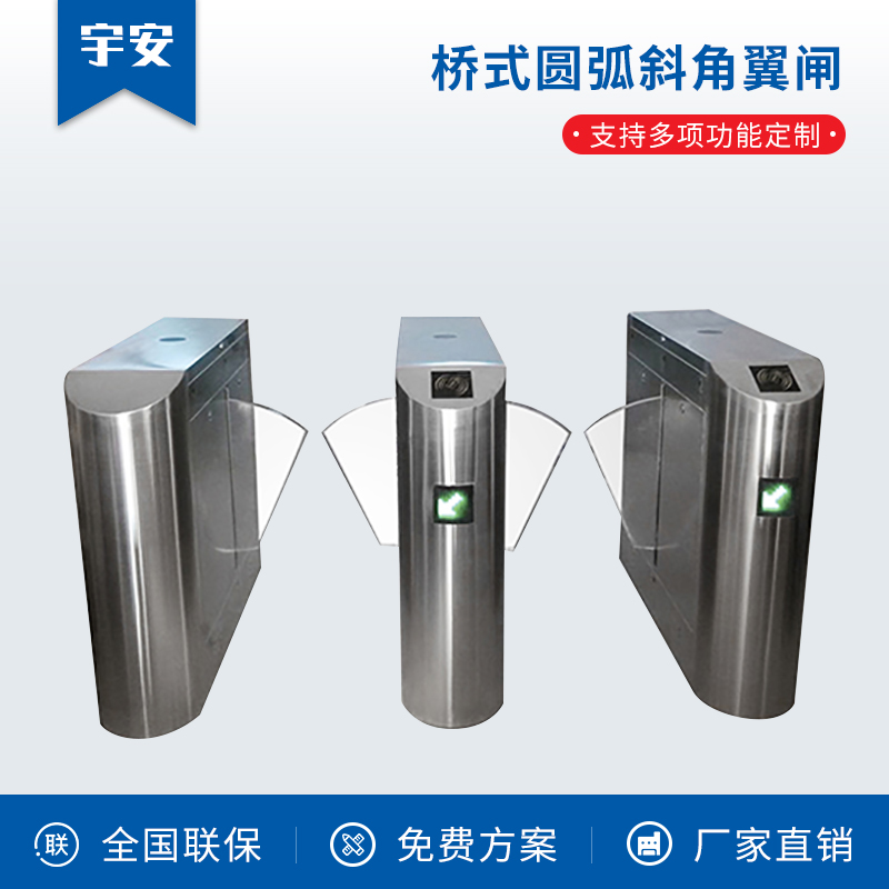橋式圓弧斜角翼閘